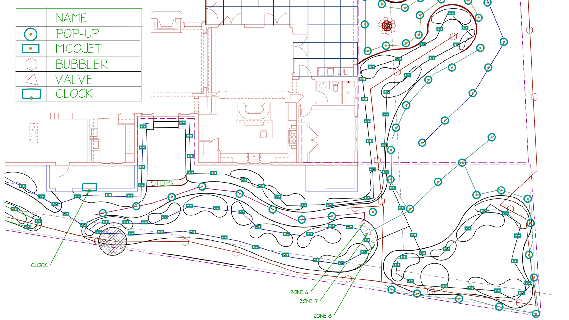 final irrigation plan