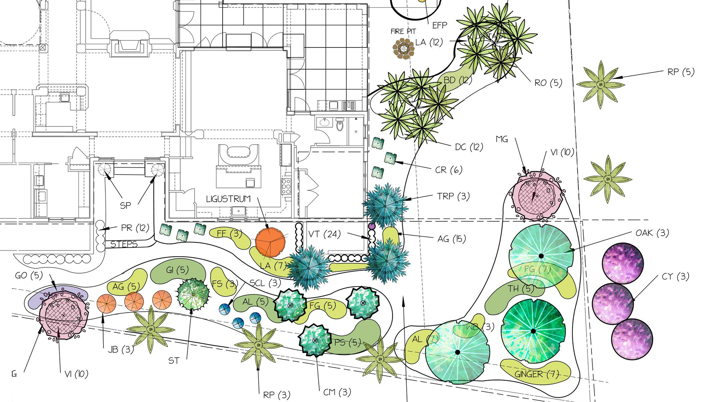 final landscape plan